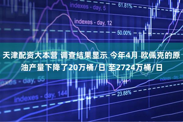 天津配资大本营 调查结果显示 今年4月 欧佩克的原油产量下降了20万桶/日 至2724万桶/日